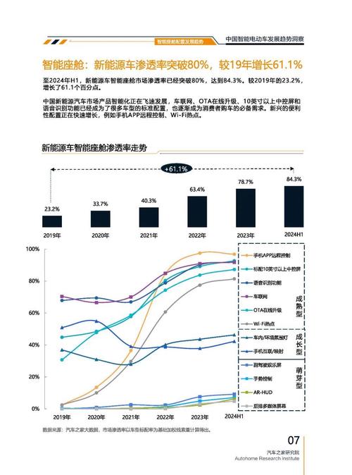 深圳332起亚对未来市场的预测，名爵汽车品牌文化的传播